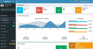 adminlte free admin dashboard template based on bootstrap 4 3