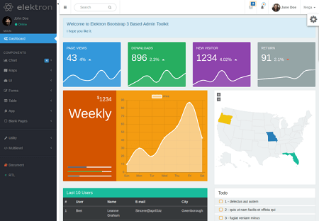 chl html5 admin tooklkit free theme