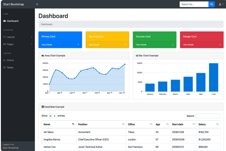 sb admin free bootstrap dashboard template free