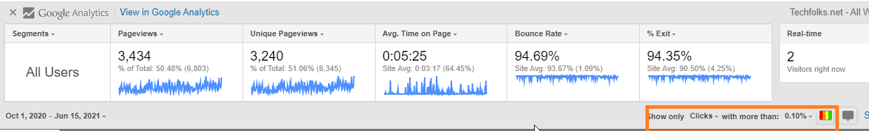 Google Analytics Heat Map Plugin How to Use